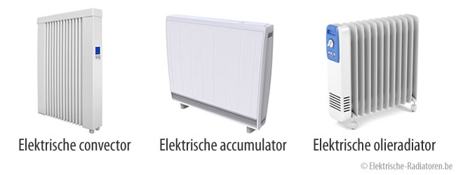 Afrekenen Raap bladeren op Beschuldigingen Elektrische verwarming slaapkamer: soorten & prijzen slaapkamerverwarming